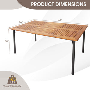 The product is delivered in 2/3 boxes and the arrival time may vary  each box contains the corresponding screw kits <br>The tabletop is made of acacia wood  weather-proof  water-repellent  durable <br>The thickened metal supporting legs with rustproof coa