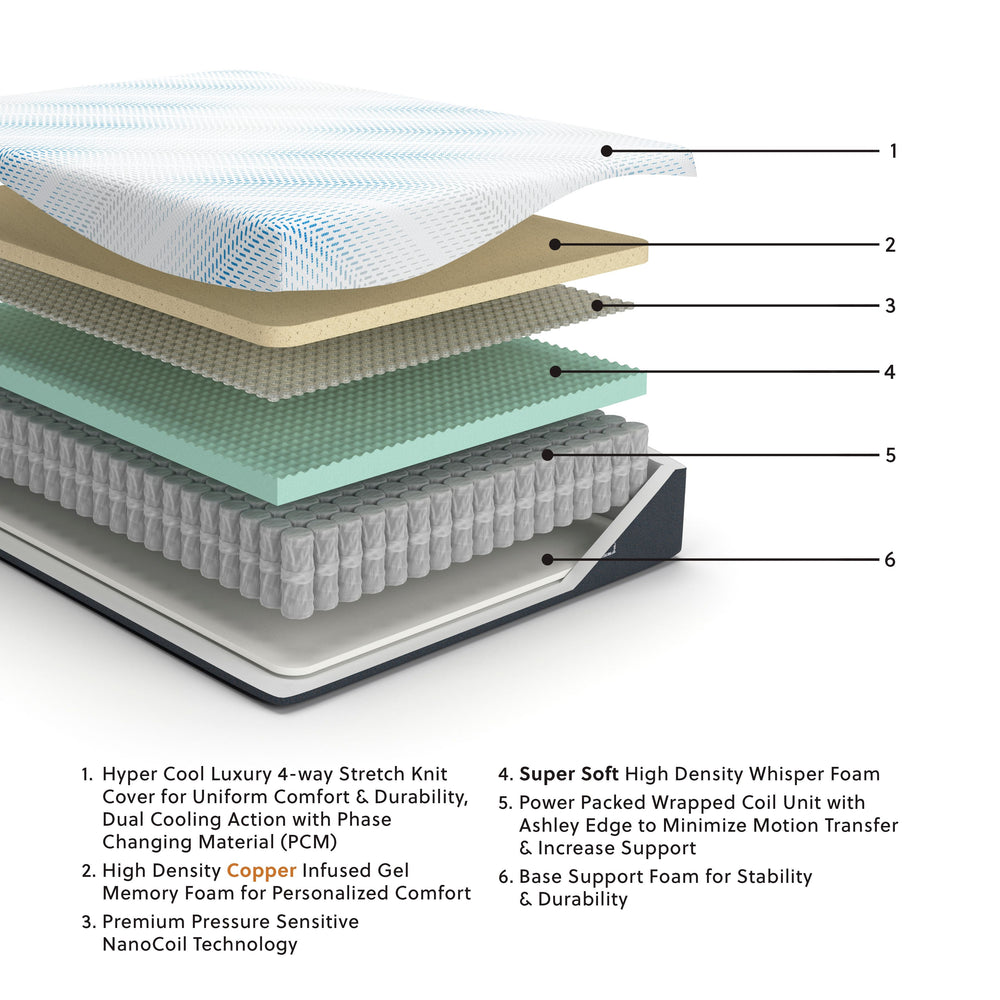 Discover the luxury of this twin XL hybrid mattress. Two layers of temperature-regulating material keep you at a comfortable temperature all night long. Copper-infused memory foam contributes to the cooling performance, and wrapped coils keep your mattres
