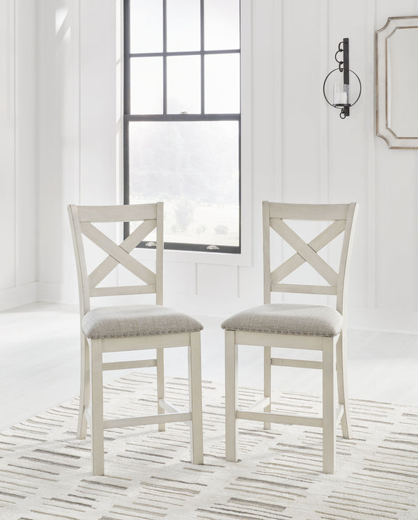 This counter height bar stool is sure to impress come mealtime. With its white finish and light gray upholstery, farmhouse-style seating has never been so fashionable. All thatâ€™s missing is you and your family.<br><br><b>Additional Dimensions</b><br><ul