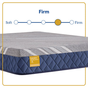 Royal Park - Firm Mattress - Full