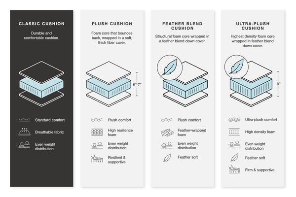 Tulen - Gray - Reclining Loveseat
