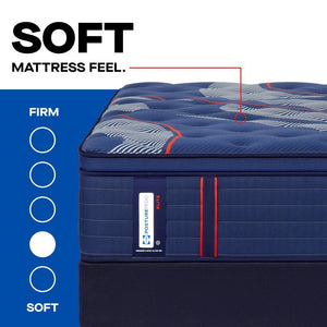 and cool-to-the-touch comfort night after night.The orthopedic-inspiredPosturepedic Pro Support System reduces those nagging Bed Acheswith exclusivePrecis