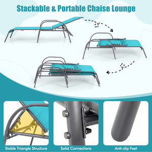 Don't leave the lounge chairs outside in rainy days for prolonging its' using life Made of Sun-proof and breathable fabric for long-lasting use  Powder-coated steel frame provides sturdy support Thick legs and anti-slip pads provide extra stability 5 adju