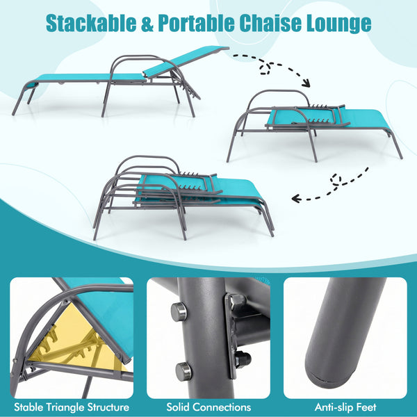 Don't leave the lounge chairs outside in rainy days for prolonging its' using life Made of Sun-proof and breathable fabric for long-lasting use  Powder-coated steel frame provides sturdy support Thick legs and anti-slip pads provide extra stability 5 adju