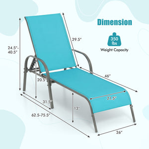 Don't leave the lounge chairs outside in rainy days for prolonging its' using life Made of Sun-proof and breathable fabric for long-lasting use  Powder-coated steel frame provides sturdy support Thick legs and anti-slip pads provide extra stability 5 adju