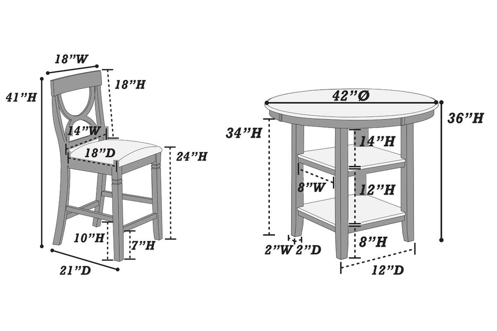 5-PCS COUNTER HIGH