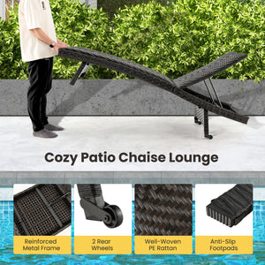 Padded seat with quick dry foam inside for more comfort<br>5 backrest positions meet more of your demands<br>Well-woven PE rattan for more elegance and durability<br>Reinforced metal frame offers strong support<br>Anti-slip footpads improve the overall st