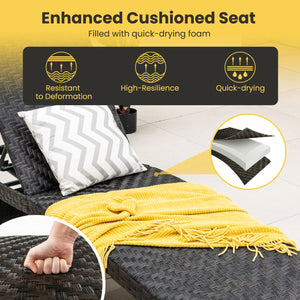 Padded seat with quick dry foam inside for more comfort<br>5 backrest positions meet more of your demands<br>Well-woven PE rattan for more elegance and durability<br>Reinforced metal frame offers strong support<br>Anti-slip footpads improve the overall st