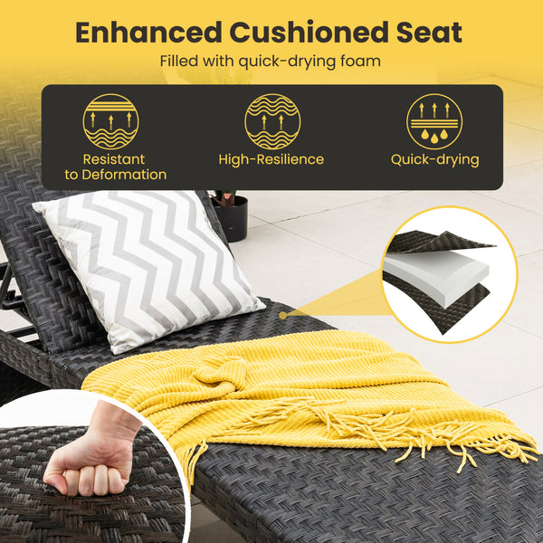 Padded seat with quick dry foam inside for more comfort<br>5 backrest positions meet more of your demands<br>Well-woven PE rattan for more elegance and durability<br>Reinforced metal frame offers strong support<br>Anti-slip footpads improve the overall st