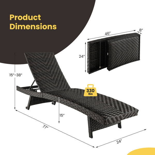 Padded seat with quick dry foam inside for more comfort<br>5 backrest positions meet more of your demands<br>Well-woven PE rattan for more elegance and durability<br>Reinforced metal frame offers strong support<br>Anti-slip footpads improve the overall st