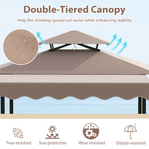 Comes with a side awning  offer extra shade coverage and protection<br>The awning is controlled by hydraulic rods for ease of expansion and retraction<br>The double-tiered roof design promotes airflow and increases stability<br>The canopy is drizzle-resis