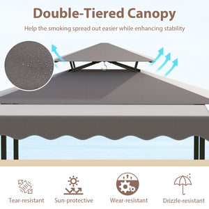 Comes with a side awning  offer extra shade coverage and protection<br>The awning is controlled by hydraulic rods for ease of expansion and retraction<br>The double-tiered roof design promotes airflow and increases stability<br>The canopy is drizzle-resis