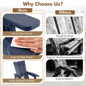 Curved backrest offers enhanced support for your back and shoulders<br>With wide armrests for added comfort and support<br>Built-in cup holder keeps your drink within easy reach<br>HDPE material is sun-protective  fade-resistant  waterproof  built to last