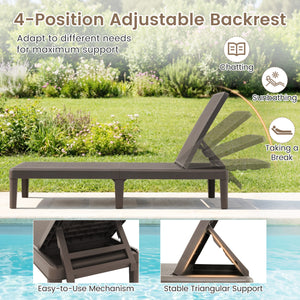 Â 4-position adjustable backrest can adapt to different needs for maximum support<br>Â Great for chatting  sunbathing  reading or taking a break<br>Â Crafted from premium PP material for outdoor use<br>Â Sun-protective and waterproof surface for easy main