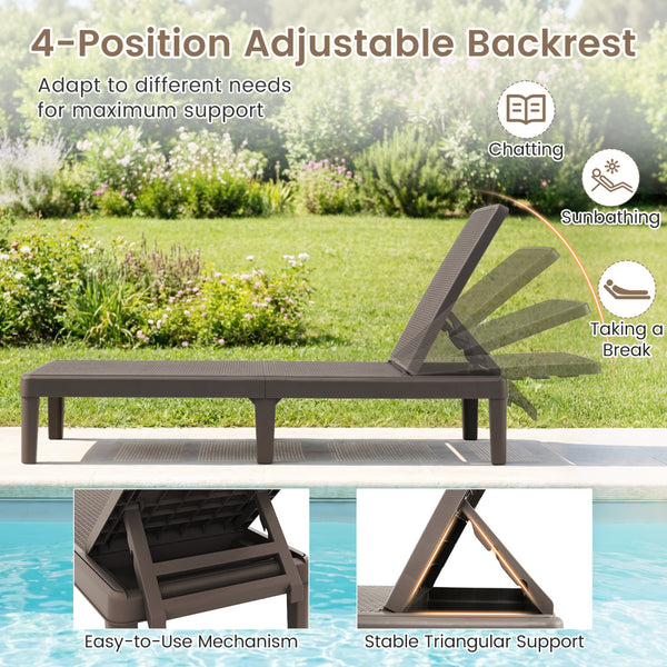 Â 4-position adjustable backrest can adapt to different needs for maximum support<br>Â Great for chatting  sunbathing  reading or taking a break<br>Â Crafted from premium PP material for outdoor use<br>Â Sun-protective and waterproof surface for easy main