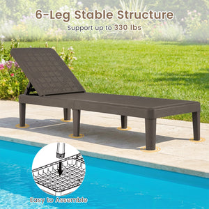 Â 4-position adjustable backrest can adapt to different needs for maximum support<br>Â Great for chatting  sunbathing  reading or taking a break<br>Â Crafted from premium PP material for outdoor use<br>Â Sun-protective and waterproof surface for easy main
