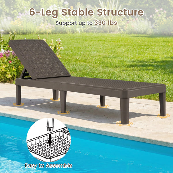 Â 4-position adjustable backrest can adapt to different needs for maximum support<br>Â Great for chatting  sunbathing  reading or taking a break<br>Â Crafted from premium PP material for outdoor use<br>Â Sun-protective and waterproof surface for easy main