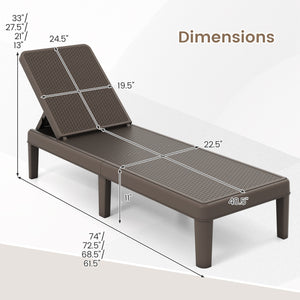 Â 4-position adjustable backrest can adapt to different needs for maximum support<br>Â Great for chatting  sunbathing  reading or taking a break<br>Â Crafted from premium PP material for outdoor use<br>Â Sun-protective and waterproof surface for easy main