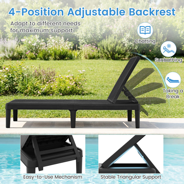 Â 4-position adjustable backrest can adapt to different needs for maximum support<br>Â Great for chatting  sunbathing  reading or taking a break<br>Â Crafted from premium PP material for outdoor use<br>Â Sun-protective and waterproof surface for easy main