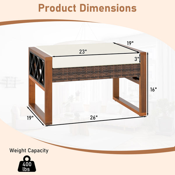Can be used as footstools  extra seats  side tables for versatility<br>Hand-woven and sun-protective PE rattan blends longevity with beauty<br>Equipped with soft sponge-filled cushions for added comfort<br>Smooth zippers ensure easy cover removal as well 