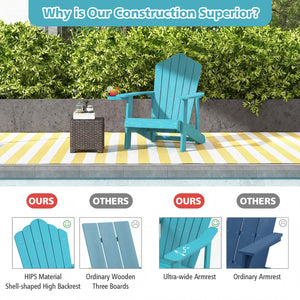 All weather and solid HIPS can last for a long time in outdoors<br>Wide seat provides comfortable sitting experience <br>Equipped with ergonomic armrests to relax your arms<br>High slanted backrest fits the curve of the human back<br>304 stainless steel s