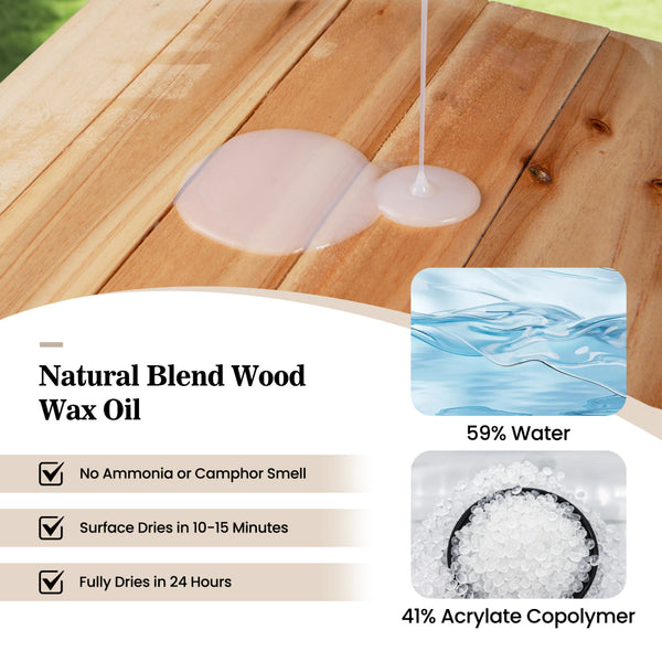 Restore and keep the natural beauty of wood<br>Beautiful finish to enhance the wood grain and color<br>Wood wax oil ensures sun protection and fade resistance<br>Boasts easy application  such as boat decks  fencing  unfinished or bare teak<br>Clear oil wi