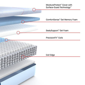 Posturepedic - Medina II Firm Mattress - King
