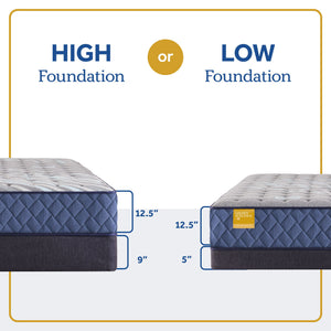 Park Plaza - Firm Tight Top Mattress - King