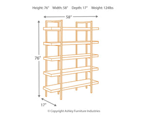  five gallery shelves stack up to great form and functio