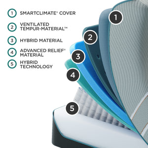 Adapt - Tempur-LuxeAdapt Medium Hybrid Mattress - Split King