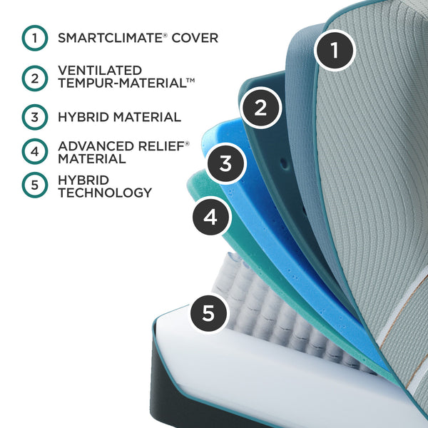 Adapt - Tempur-LuxeAdapt Medium Hybrid Mattress - Split King