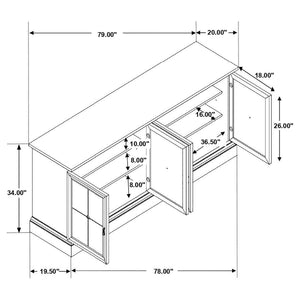 the sideboard features a ric