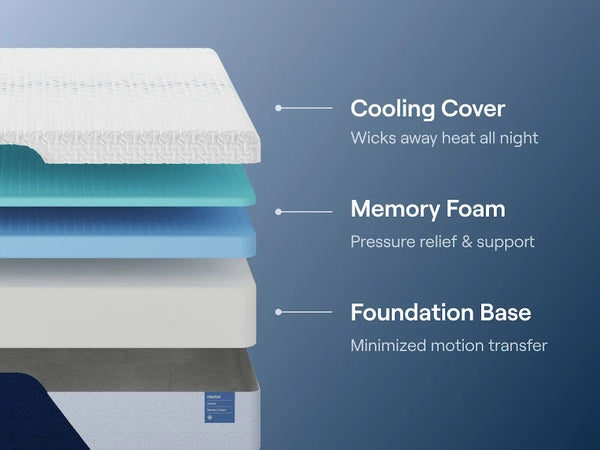 Nectar Classic Memory Foam 5.1 - White - Twin Mattress