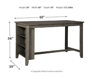  2 Stools
