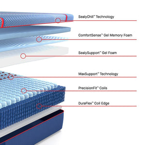 Posturepedic Elite - Brenham IIÂ Firm Mattress - Queen
