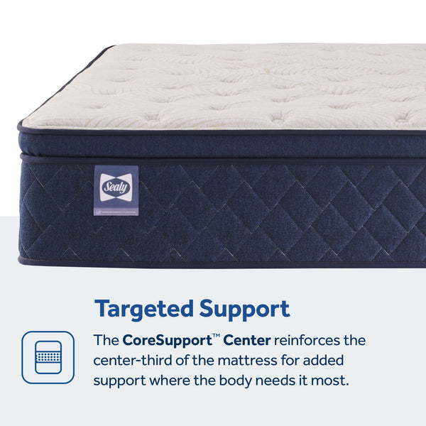 Regional Promo - Dream Waves Soft Pillow Top - Full