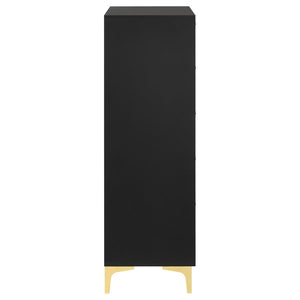  black finish presents a bold contrast and dramatic flai
