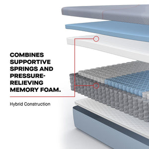 Posturepedic - Medina II Firm Mattress - King
