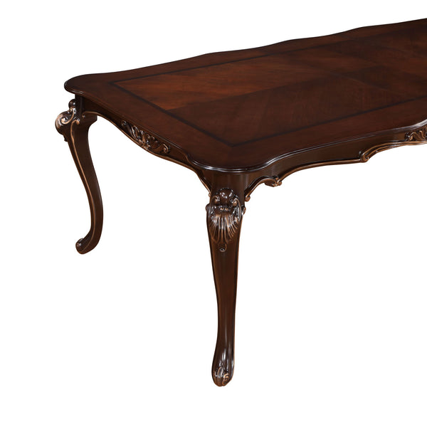  this table is built t