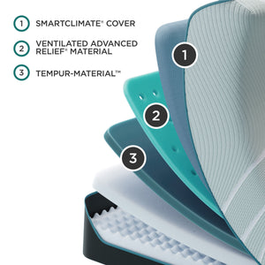 Adapt - Tempur-Proadapt Firm Mattress - Split King