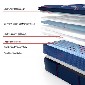 Posturepedic Elite - Brenham IIÂ Euro Pillow Top Soft Mattress - Queen