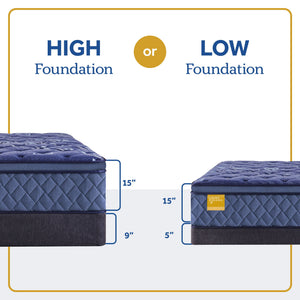 Forsyth Park - Soft Euro Pillow Top Mattress - Split California King