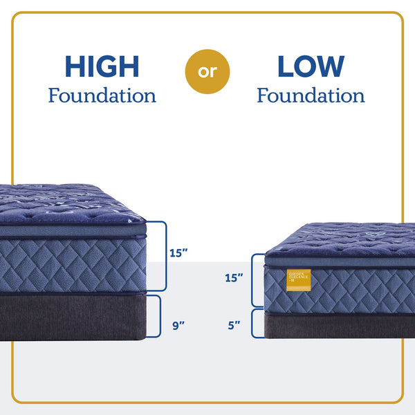 Forsyth Park - Soft Euro Pillow Top Mattress - Split King
