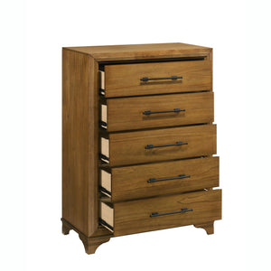  manufactured woods