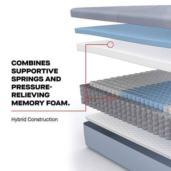 Posturepedic - Medina II Firm Mattress - Split King