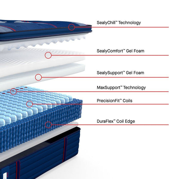 and cool-to-the-touch comfort night after night.The orthopedic-inspiredPosturepedic Pro Support System reduces those nagging Bed Acheswith exclusivePrecisio