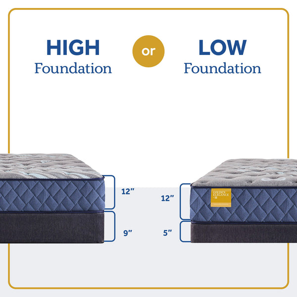 Royal Park - Firm Tight Top Mattress - Full