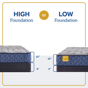 Royal Park - Firm Tight Top Mattress - King