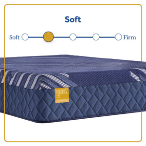 Forsyth Park - Soft Mattress - Twin Long
