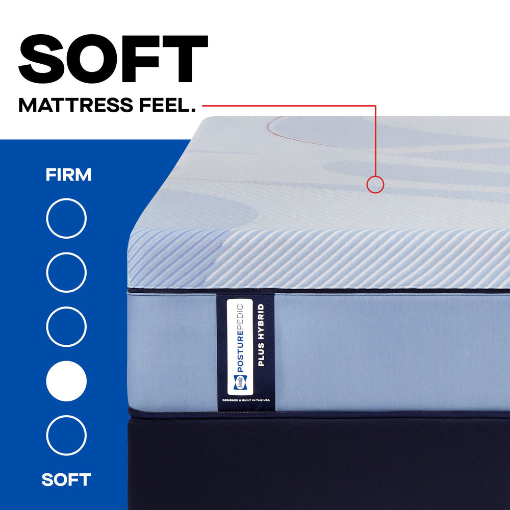 Posturepedic Plus - Hagerstown Soft - Twin